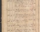 Zdjęcie nr 380 dla obiektu archiwalnego: Protocollon exhibitorum consistorii metropolitani Leopoliensis ex anno 1819