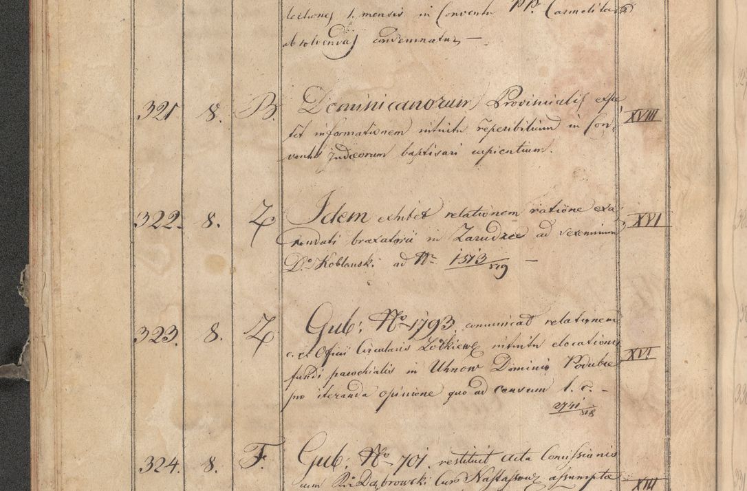 Zdjęcie nr 383 dla obiektu archiwalnego: Protocollon exhibitorum consistorii metropolitani Leopoliensis ex anno 1819