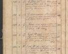 Zdjęcie nr 383 dla obiektu archiwalnego: Protocollon exhibitorum consistorii metropolitani Leopoliensis ex anno 1819
