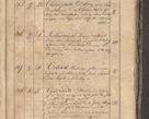 Zdjęcie nr 385 dla obiektu archiwalnego: Protocollon exhibitorum consistorii metropolitani Leopoliensis ex anno 1819
