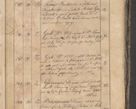 Zdjęcie nr 396 dla obiektu archiwalnego: Protocollon exhibitorum consistorii metropolitani Leopoliensis ex anno 1819