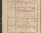 Zdjęcie nr 398 dla obiektu archiwalnego: Protocollon exhibitorum consistorii metropolitani Leopoliensis ex anno 1819