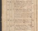 Zdjęcie nr 400 dla obiektu archiwalnego: Protocollon exhibitorum consistorii metropolitani Leopoliensis ex anno 1819