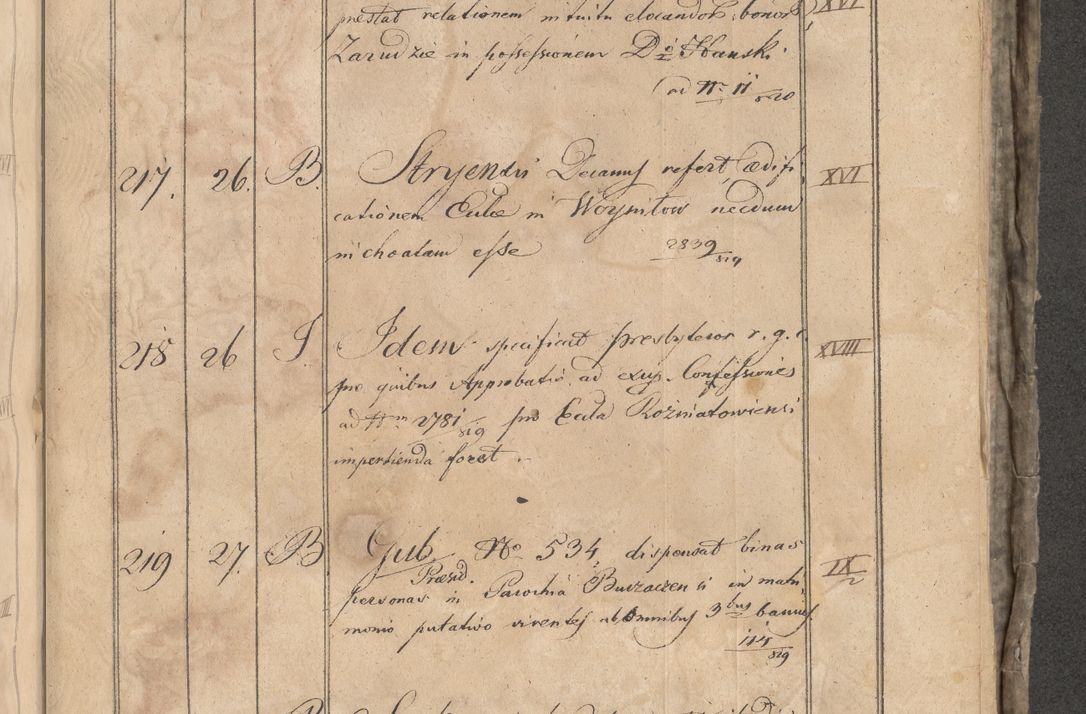Zdjęcie nr 401 dla obiektu archiwalnego: Protocollon exhibitorum consistorii metropolitani Leopoliensis ex anno 1819