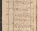 Zdjęcie nr 404 dla obiektu archiwalnego: Protocollon exhibitorum consistorii metropolitani Leopoliensis ex anno 1819