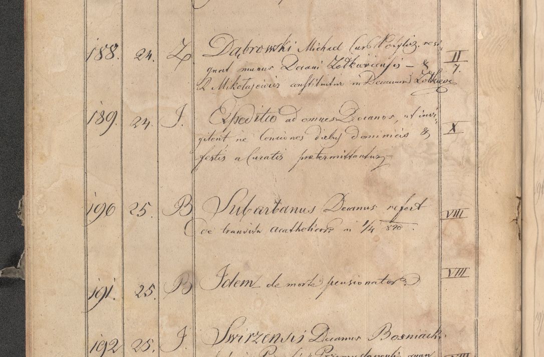 Zdjęcie nr 407 dla obiektu archiwalnego: Protocollon exhibitorum consistorii metropolitani Leopoliensis ex anno 1819