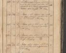 Zdjęcie nr 406 dla obiektu archiwalnego: Protocollon exhibitorum consistorii metropolitani Leopoliensis ex anno 1819