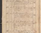 Zdjęcie nr 409 dla obiektu archiwalnego: Protocollon exhibitorum consistorii metropolitani Leopoliensis ex anno 1819