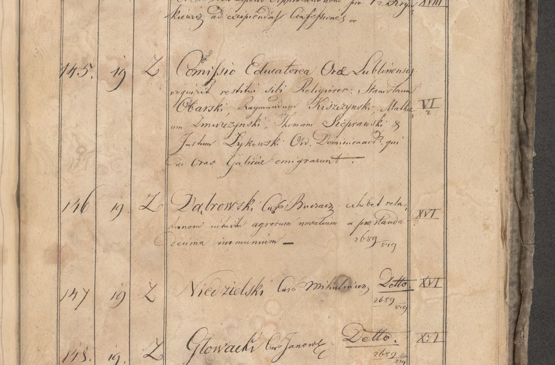 Zdjęcie nr 412 dla obiektu archiwalnego: Protocollon exhibitorum consistorii metropolitani Leopoliensis ex anno 1819