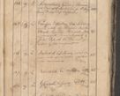 Zdjęcie nr 412 dla obiektu archiwalnego: Protocollon exhibitorum consistorii metropolitani Leopoliensis ex anno 1819