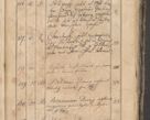 Zdjęcie nr 414 dla obiektu archiwalnego: Protocollon exhibitorum consistorii metropolitani Leopoliensis ex anno 1819