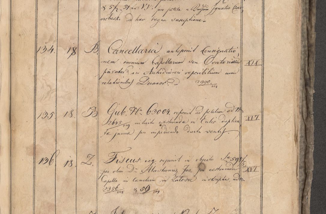 Zdjęcie nr 415 dla obiektu archiwalnego: Protocollon exhibitorum consistorii metropolitani Leopoliensis ex anno 1819