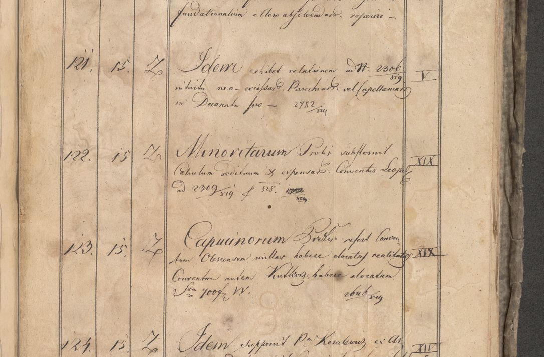 Zdjęcie nr 416 dla obiektu archiwalnego: Protocollon exhibitorum consistorii metropolitani Leopoliensis ex anno 1819