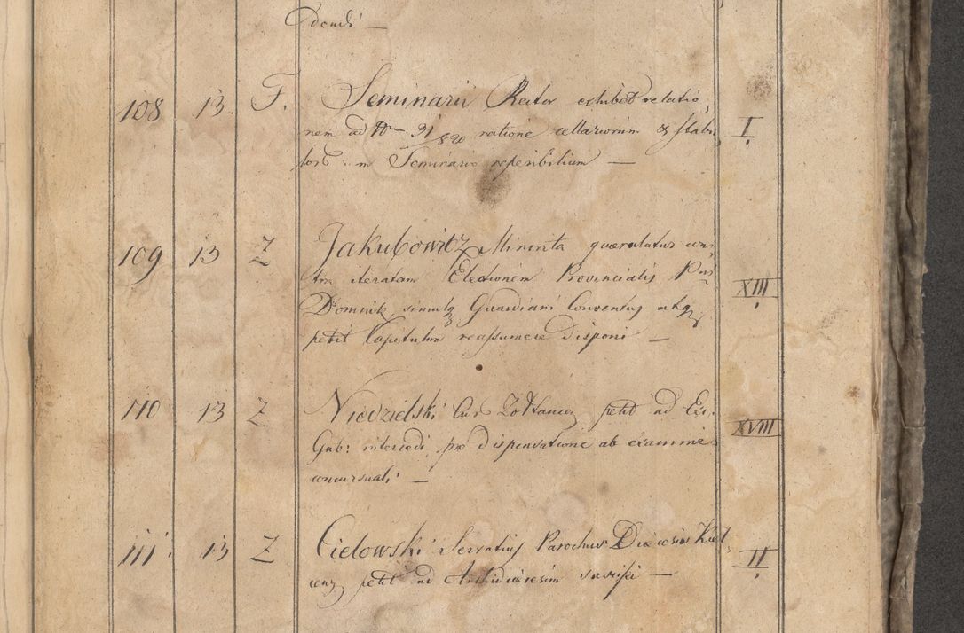 Zdjęcie nr 417 dla obiektu archiwalnego: Protocollon exhibitorum consistorii metropolitani Leopoliensis ex anno 1819