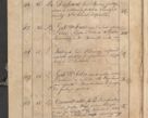 Zdjęcie nr 419 dla obiektu archiwalnego: Protocollon exhibitorum consistorii metropolitani Leopoliensis ex anno 1819