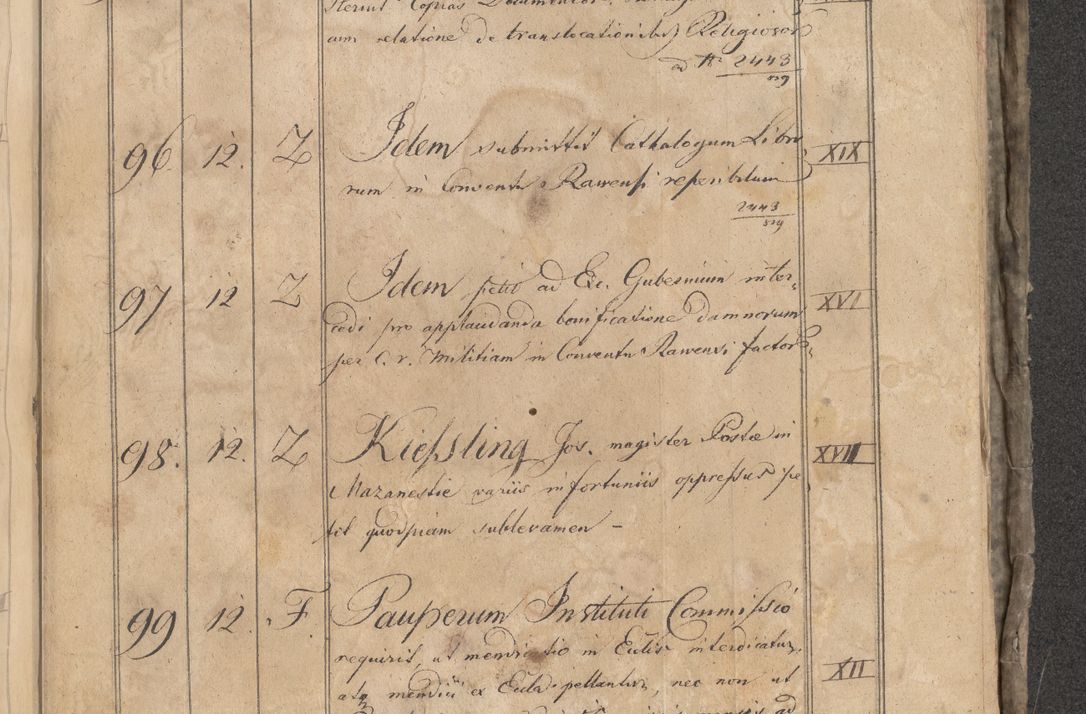 Zdjęcie nr 421 dla obiektu archiwalnego: Protocollon exhibitorum consistorii metropolitani Leopoliensis ex anno 1819