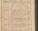 Zdjęcie nr 422 dla obiektu archiwalnego: Protocollon exhibitorum consistorii metropolitani Leopoliensis ex anno 1819