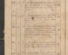 Zdjęcie nr 423 dla obiektu archiwalnego: Protocollon exhibitorum consistorii metropolitani Leopoliensis ex anno 1819