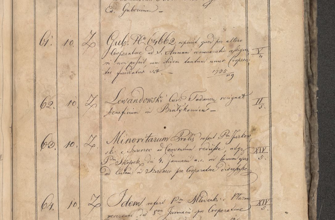 Zdjęcie nr 428 dla obiektu archiwalnego: Protocollon exhibitorum consistorii metropolitani Leopoliensis ex anno 1819