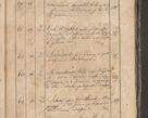 Zdjęcie nr 428 dla obiektu archiwalnego: Protocollon exhibitorum consistorii metropolitani Leopoliensis ex anno 1819
