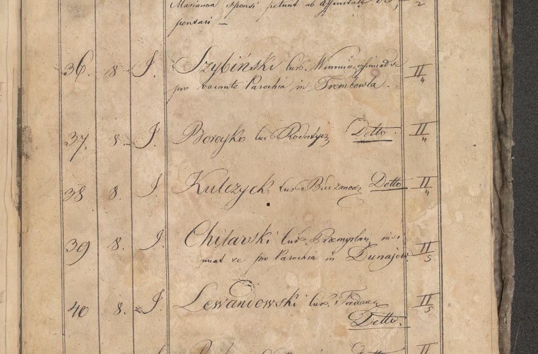 Zdjęcie nr 430 dla obiektu archiwalnego: Protocollon exhibitorum consistorii metropolitani Leopoliensis ex anno 1819