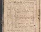 Zdjęcie nr 436 dla obiektu archiwalnego: Protocollon exhibitorum consistorii metropolitani Leopoliensis ex anno 1819