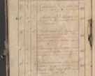 Zdjęcie nr 439 dla obiektu archiwalnego: Protocollon exhibitorum consistorii metropolitani Leopoliensis ex anno 1819