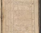 Zdjęcie nr 440 dla obiektu archiwalnego: Protocollon exhibitorum consistorii metropolitani Leopoliensis ex anno 1819