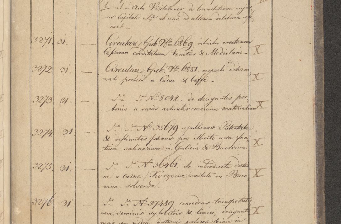 Zdjęcie nr 303 dla obiektu archiwalnego: Protocollon exhibitorum i Ecclesiastus ex anno 1824