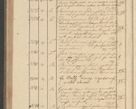 Zdjęcie nr 298 dla obiektu archiwalnego: Protocollon exhibitorum i Ecclesiastus ex anno 1824