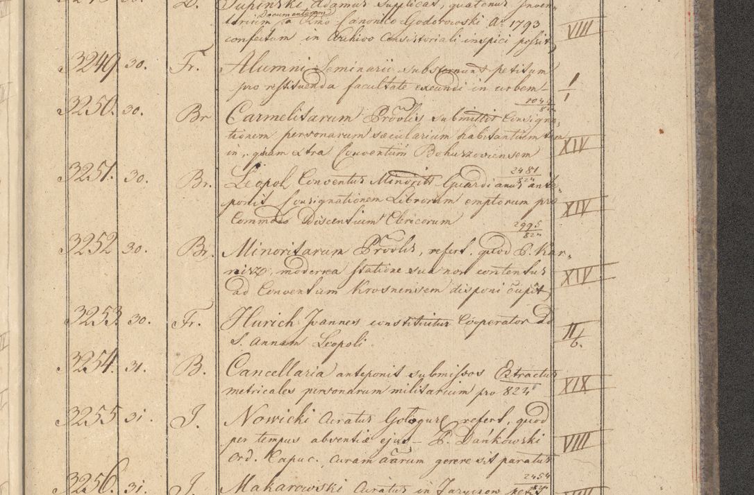 Zdjęcie nr 299 dla obiektu archiwalnego: Protocollon exhibitorum i Ecclesiastus ex anno 1824
