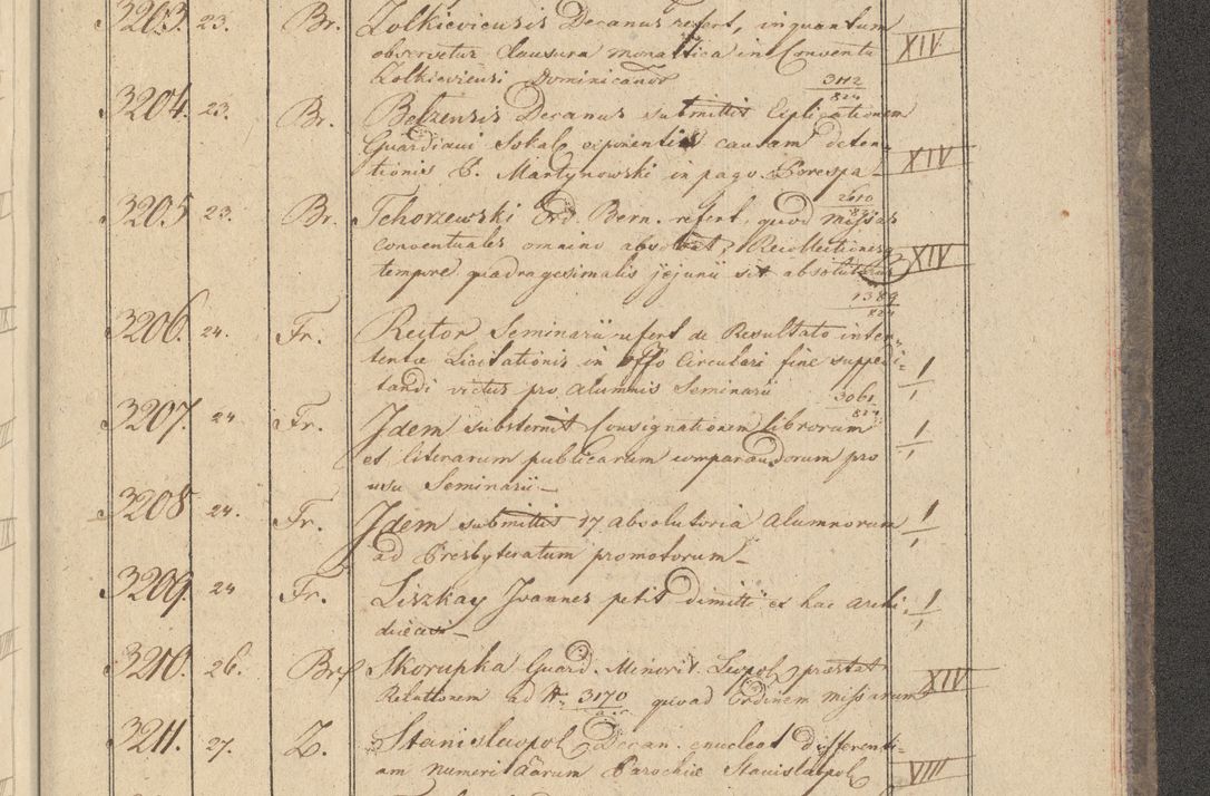 Zdjęcie nr 295 dla obiektu archiwalnego: Protocollon exhibitorum i Ecclesiastus ex anno 1824