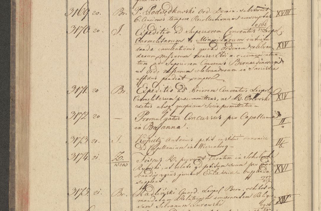 Zdjęcie nr 292 dla obiektu archiwalnego: Protocollon exhibitorum i Ecclesiastus ex anno 1824