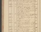 Zdjęcie nr 292 dla obiektu archiwalnego: Protocollon exhibitorum i Ecclesiastus ex anno 1824