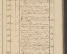 Zdjęcie nr 291 dla obiektu archiwalnego: Protocollon exhibitorum i Ecclesiastus ex anno 1824
