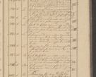 Zdjęcie nr 289 dla obiektu archiwalnego: Protocollon exhibitorum i Ecclesiastus ex anno 1824