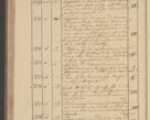 Zdjęcie nr 288 dla obiektu archiwalnego: Protocollon exhibitorum i Ecclesiastus ex anno 1824