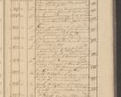 Zdjęcie nr 287 dla obiektu archiwalnego: Protocollon exhibitorum i Ecclesiastus ex anno 1824