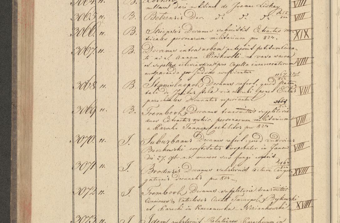 Zdjęcie nr 282 dla obiektu archiwalnego: Protocollon exhibitorum i Ecclesiastus ex anno 1824