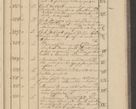 Zdjęcie nr 277 dla obiektu archiwalnego: Protocollon exhibitorum i Ecclesiastus ex anno 1824