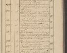 Zdjęcie nr 271 dla obiektu archiwalnego: Protocollon exhibitorum i Ecclesiastus ex anno 1824