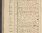 Zdjęcie nr 270 dla obiektu archiwalnego: Protocollon exhibitorum i Ecclesiastus ex anno 1824
