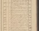Zdjęcie nr 269 dla obiektu archiwalnego: Protocollon exhibitorum i Ecclesiastus ex anno 1824