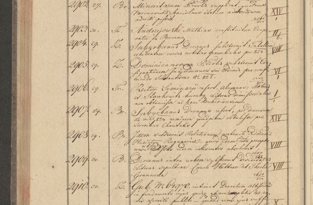 Zdjęcie nr 268 dla obiektu archiwalnego: Protocollon exhibitorum i Ecclesiastus ex anno 1824