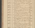 Zdjęcie nr 268 dla obiektu archiwalnego: Protocollon exhibitorum i Ecclesiastus ex anno 1824