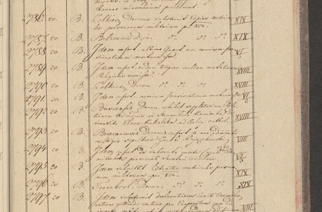 Zdjęcie nr 259 dla obiektu archiwalnego: Protocollon exhibitorum i Ecclesiastus ex anno 1824