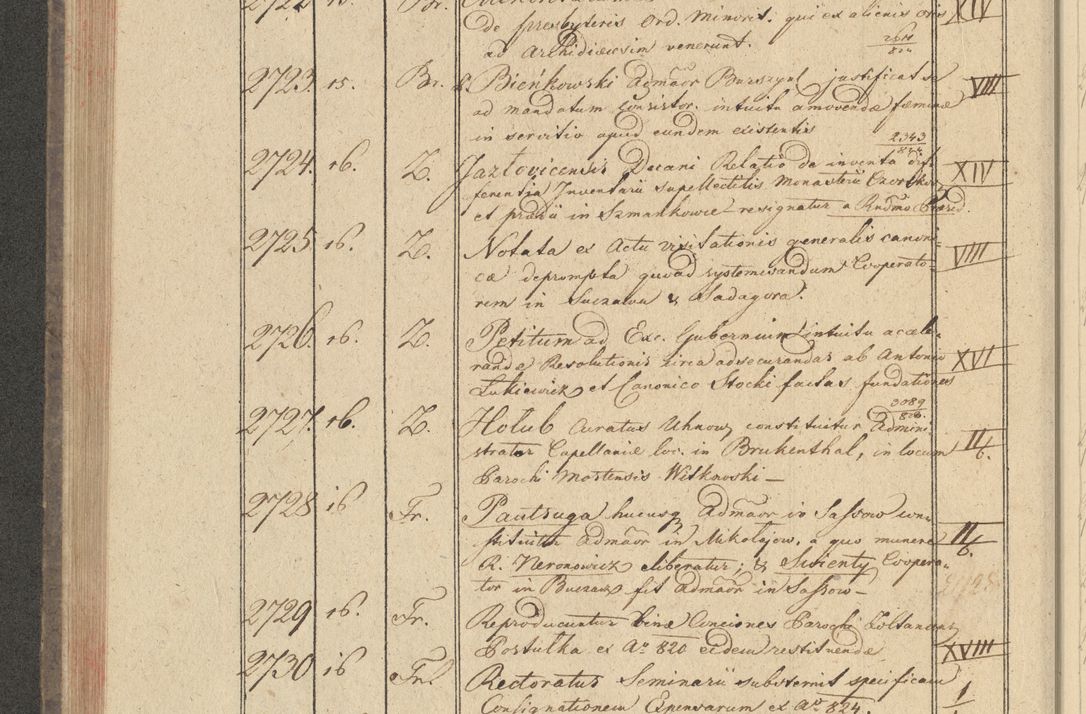 Zdjęcie nr 254 dla obiektu archiwalnego: Protocollon exhibitorum i Ecclesiastus ex anno 1824