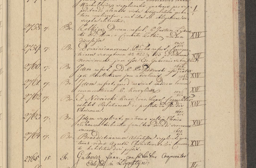 Zdjęcie nr 257 dla obiektu archiwalnego: Protocollon exhibitorum i Ecclesiastus ex anno 1824