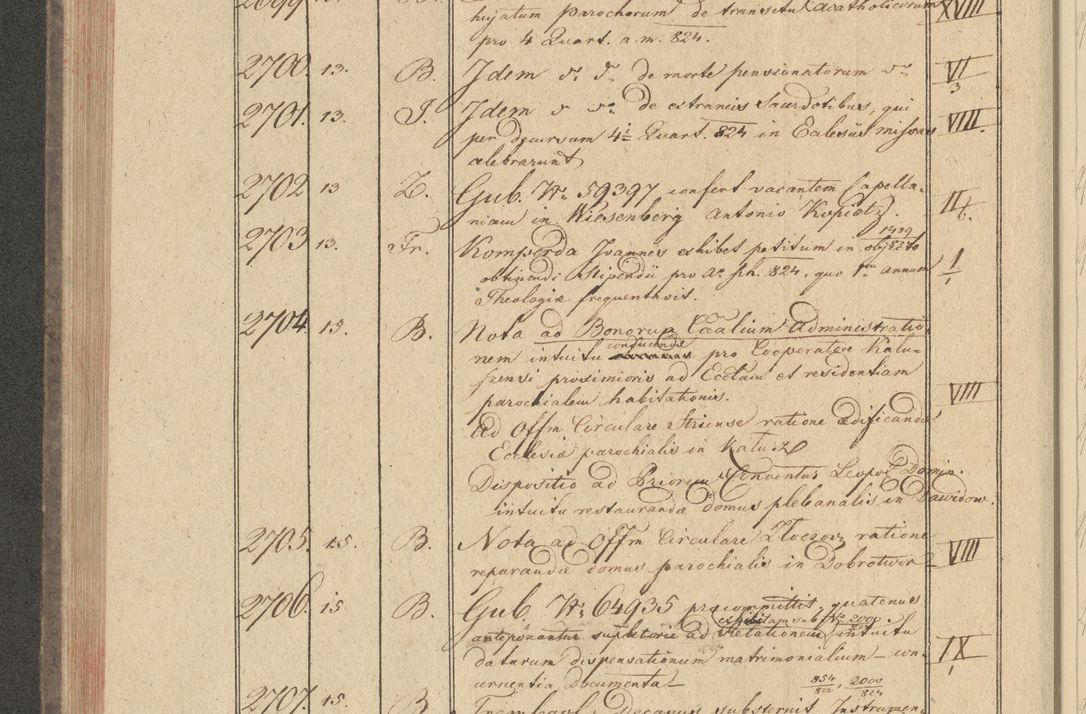 Zdjęcie nr 252 dla obiektu archiwalnego: Protocollon exhibitorum i Ecclesiastus ex anno 1824