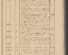 Zdjęcie nr 251 dla obiektu archiwalnego: Protocollon exhibitorum i Ecclesiastus ex anno 1824